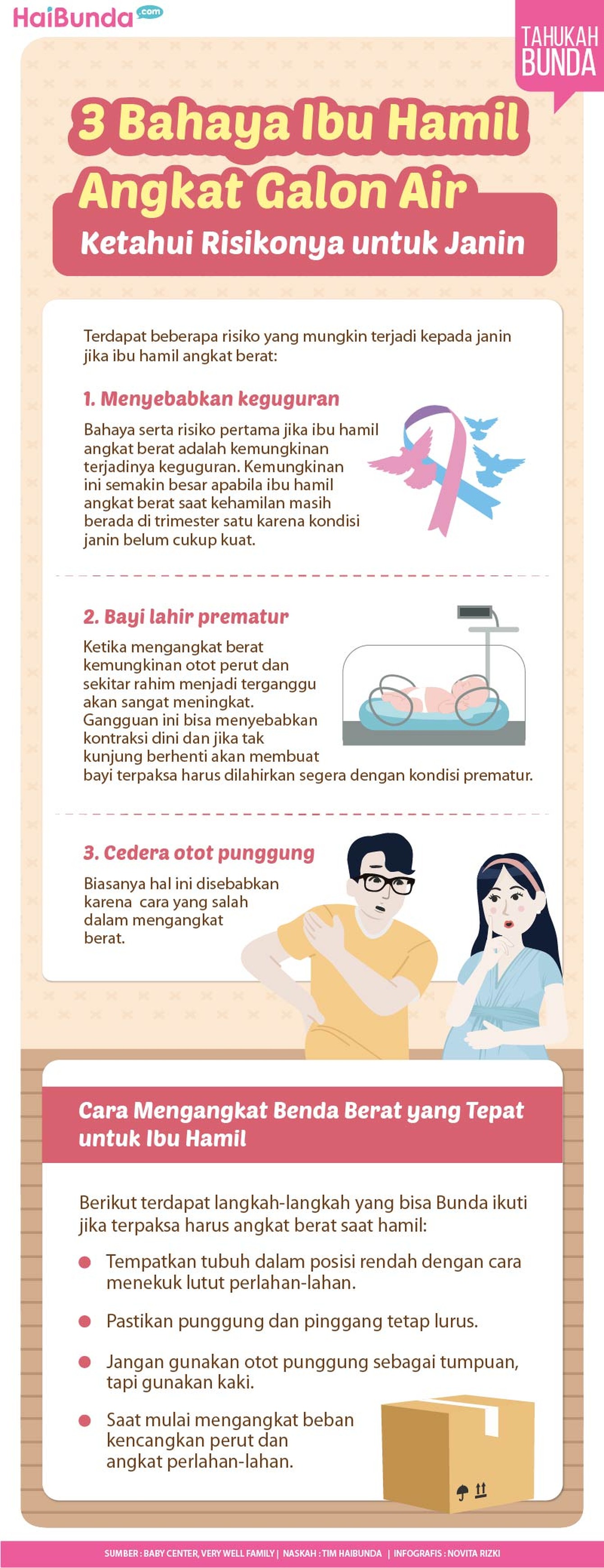 Infografis bahaya ibu hamil angkat berat Infografis bahaya ibu hamil angkat berat