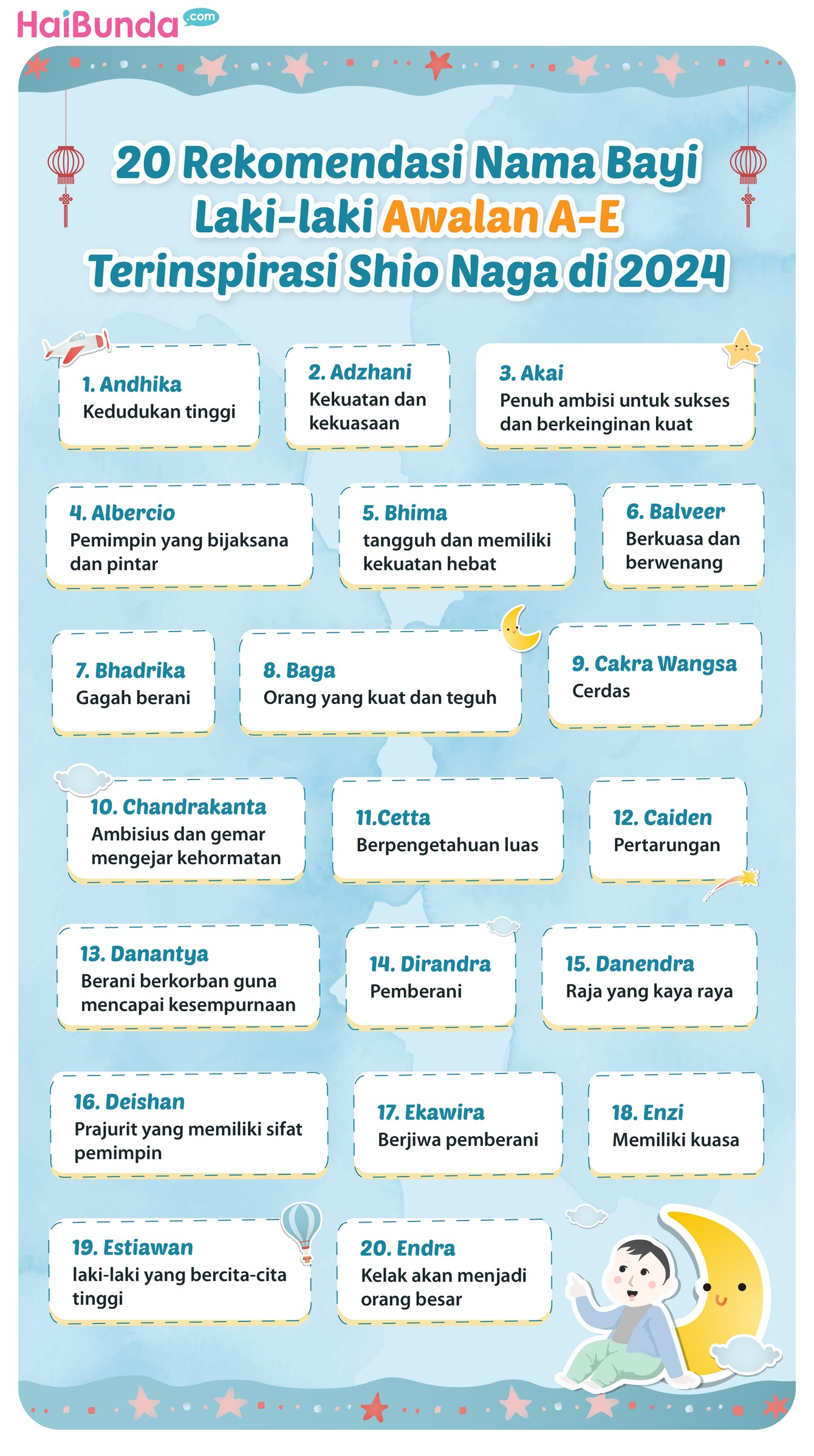 Infografis nama bayi Infografis nama bayi