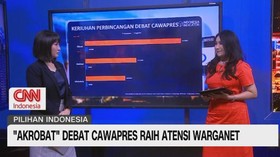 VIDEO: 'Akrobat' Debat Cawapres Raih Atensi Warganet