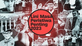 INFOGRAFIS: Lini Masa Peristiwa Penting 2023