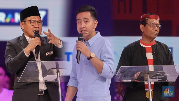 Foto kolase Cawapres Muhaimin Iskandar (Cak Imin), Gibran Rakabuming Raka, dan Mahfud MD. (CNBC Indonesia/Faisal Rahman) Foto kolase Cawapres Muhaimin Iskandar (Cak Imin), Gibran Rakabuming Raka, dan Mahfud MD. (CNBC Indonesia/Faisal Rahman)