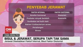 VIDEO: Bisul & Jerawat, Serupa Tapi Tak Sama - CNN Health