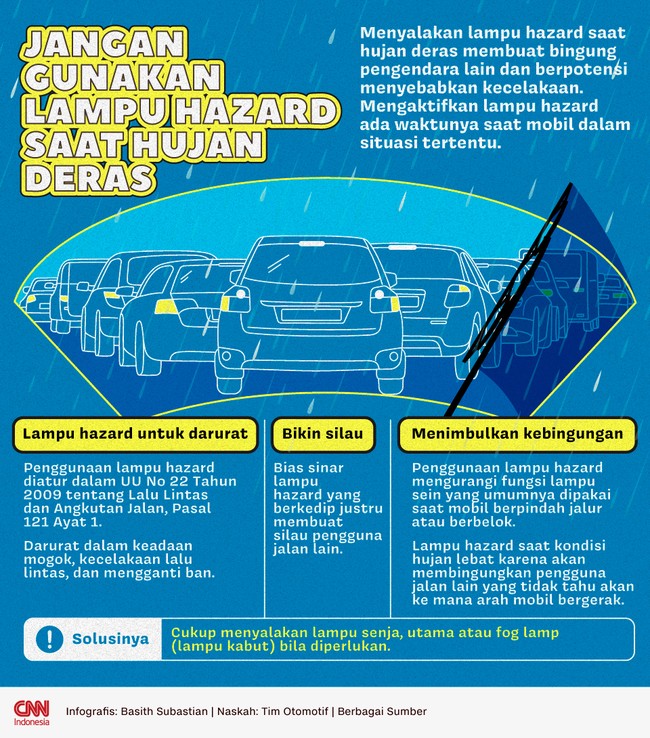Menyalakan lampu hazard saat hujan deras membuat bingung pengendara lain dan berpotensi menyebabkan kecelakaan.