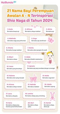 Tentu, berikut adalah artikel tentang nama bayi perempuan yang terinspirasi dari tokoh wanita dunia, dirancang untuk mencapai sekitar 2000 kata.