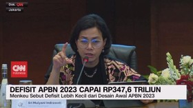 VIDEO: Defisit APBN 2023 Capai Rp347,6 Triliun