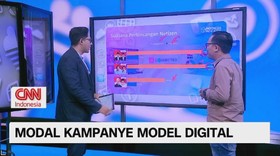 VIDEO: Modal Kampanye Model Digital