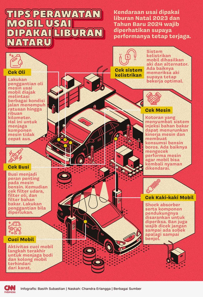 Ada berbagai hal yang perlu diperhatikan pemilik mobil saat melakukan perawatan usai libur Nataru.