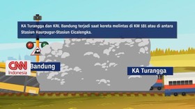 VIDEO: Kronologi Tabrakan KA Turangga Dan KRL Bandung