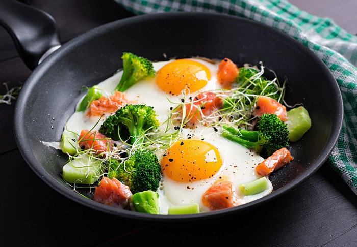 Rekomendasi Menu Sarapan Mudah dan Sehat