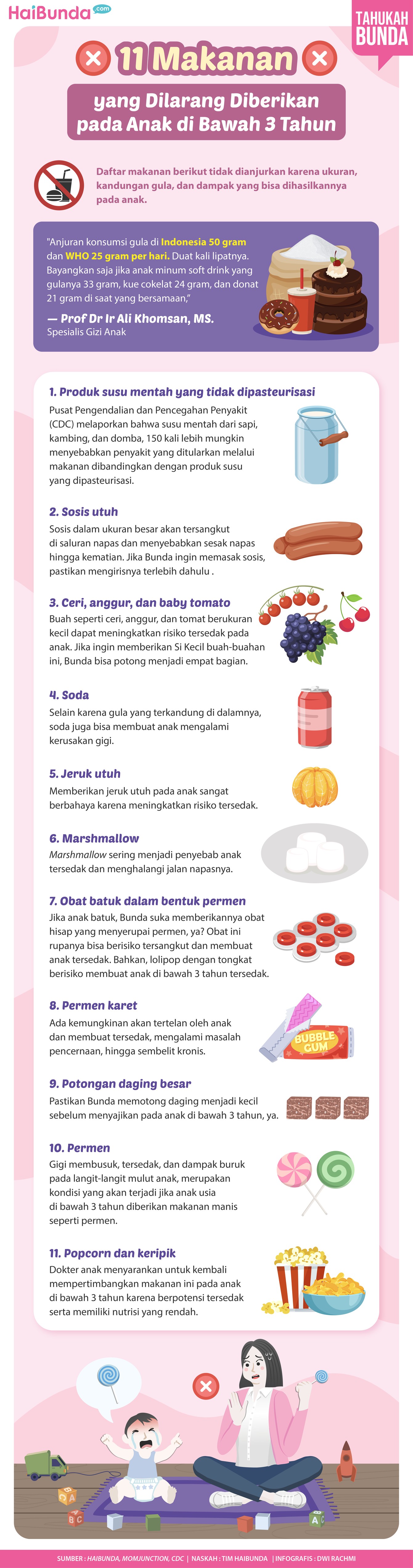 11 Makanan yang Dilarang Diberikan pada Anak di Bawah 3 Tahun 11 Makanan yang Dilarang Diberikan pada Anak di Bawah 3 Tahun