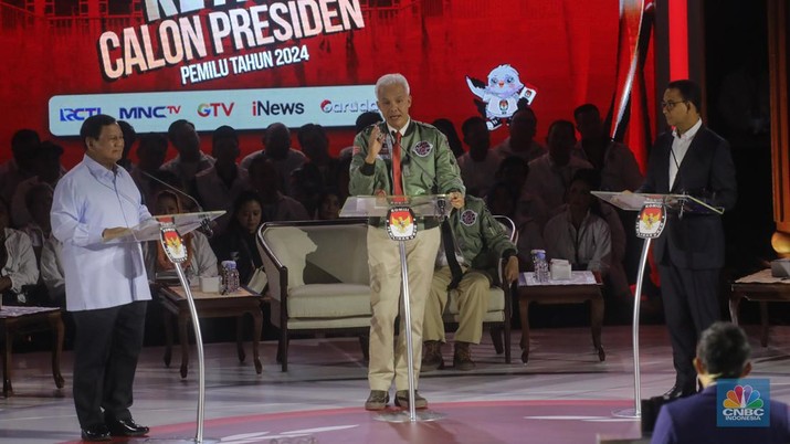 3 Capres 9 Hasil Survei Terbaru Capres 2024: Anies Vs Prabowo Vs Ganjar