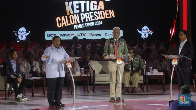 Hasil Survei Terbaru Capres 2024 Anies Vs Prabowo Vs Ganjar