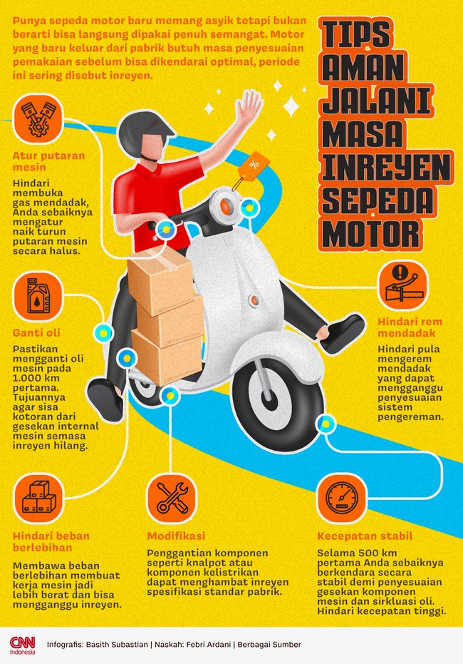 Inreyen adalah masa penyesuaian motor yang baru keluar dari pabrik, periode ini penting buat menjamin pemakaian jangka panjang.