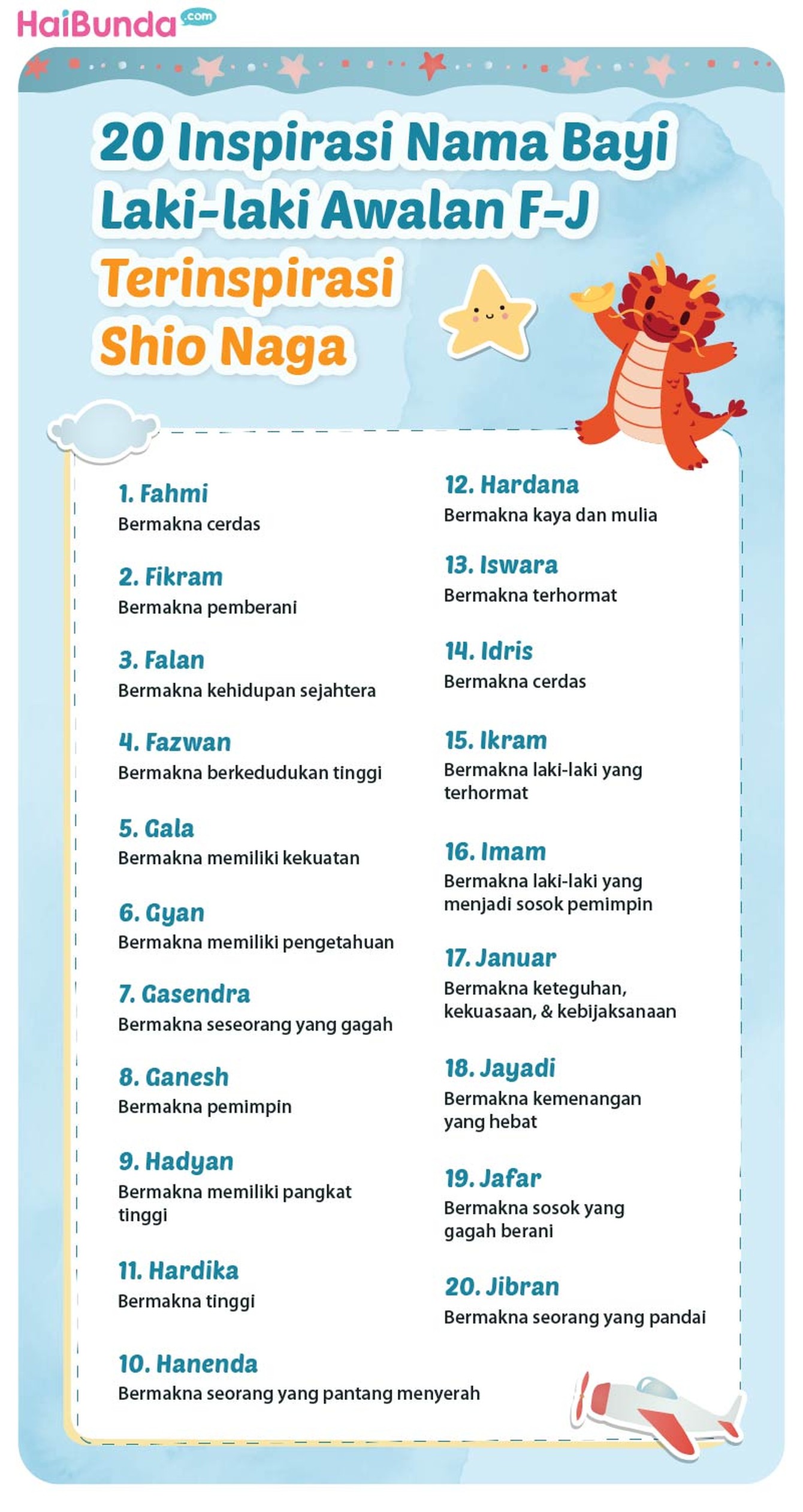 20 Inspirasi Nama Bayi Laki-laki Awalan F-J Terinspirasi  Shio Naga