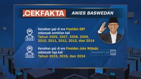 VIDEO: Cek Fakta Debat Capres