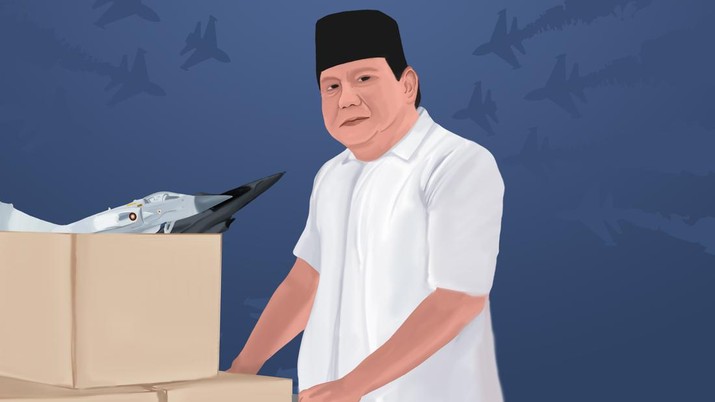 Habiskan Rp500 T, Ini Daftar Alutsista yang Dibeli Prabowo