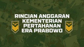 INFOGRAFIS: Rincian Anggaran Kementerian Pertahanan Era Prabowo