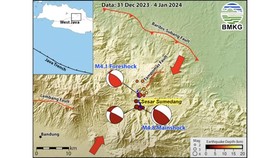 5 Fakta Terbaru Gempa Sumedang Kata BMKG, Kecil tapi Merusak