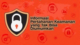 INFOGRAFIS: Informasi Pertahanan-Keamanan yang Tak Bisa Diumumkan