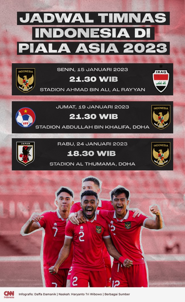 Timnas Indonesia akan melawan Irak, Jepang, dan Vietnam di Piala Asia 2023 di Qatar. Berikut jadwal Indonesia di Piala Asia 2023.