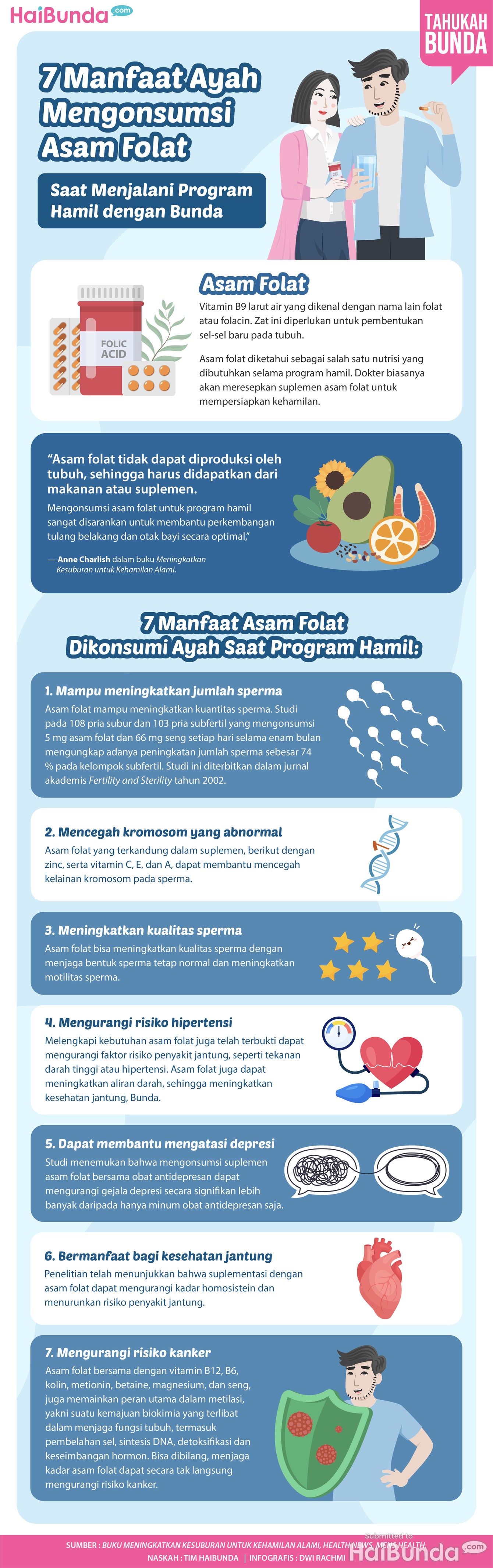 Infografis 7 Manfaat Ayah Mengonsumsi Asam Folat Saat Menjalani Program Hamil dengan Bunda Infografis 7 Manfaat Ayah Mengonsumsi Asam Folat Saat Menjalani Program Hamil dengan Bunda