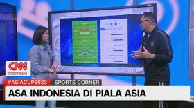 VIDEO: Asa Indonesia di Piala Asia