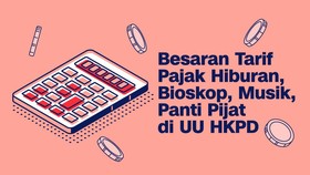 INFOGRAFIS: Tarif Pajak Bioskop, Karaoke, Panti Pijat di UU HKPD