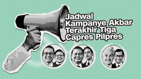 INFOGRAFIS: Jadwal Kampanye Terakhir Anies, Prabowo, Ganjar