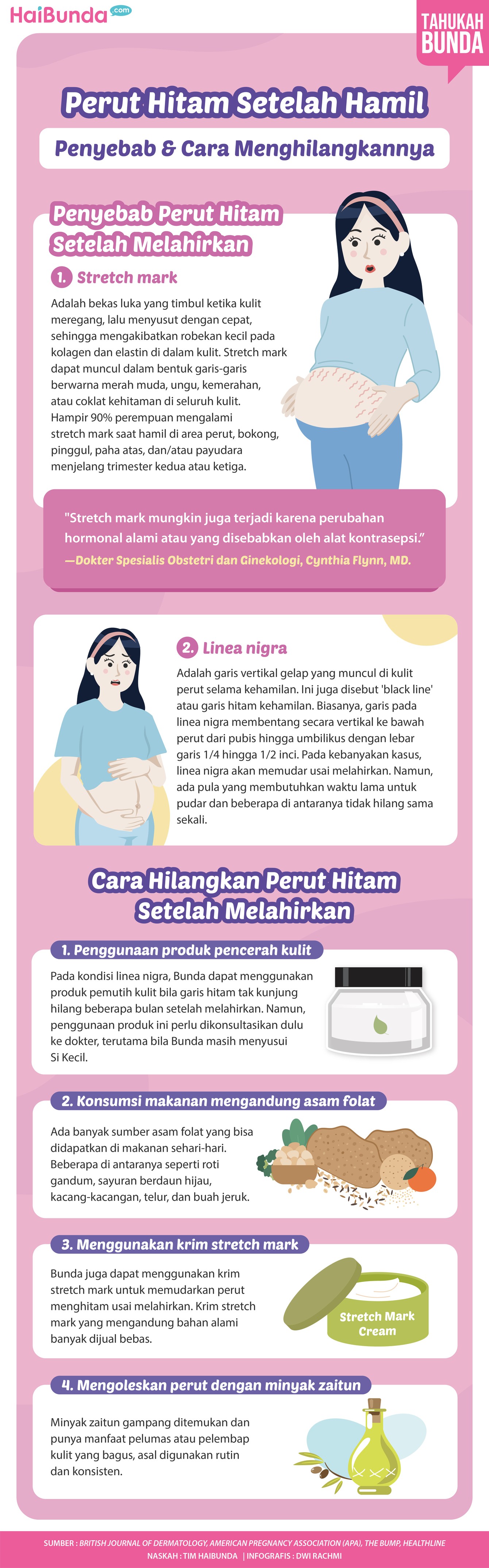 Perut Hitam Setelah Hamil Penyebab & Cara Menghilangkannya Perut Hitam Setelah Hamil

Penyebab & Cara Menghilangkannya