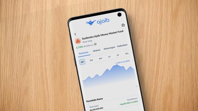 Ajaib bekerja sama dengan Syailendra Capital meluncurkan reksa dana pasar uang menghadirkan fitur T+0, memungkinkan menarik dan menerima dana di hari yang sama.
