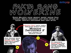 Fakta Tentang Sang Wolverine