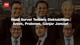 VIDEO: Survei 5 Lembaga soal Elektabilitas Capres-Cawapres di Januari