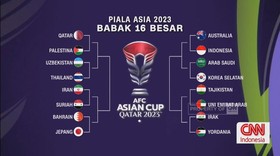 VIDEO: Timnas Indonesia Lolos Ke Babak 16 Besar Piala Asia