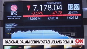 VIDEO: Rasional Dalam Berinvestasi Jelang Pemilu