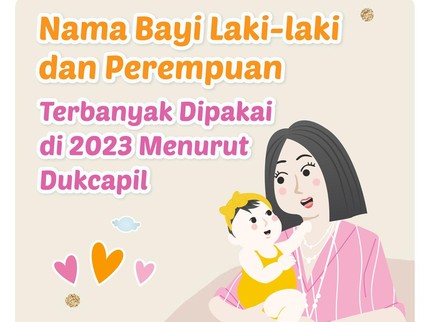 Nama Bayi Laki-laki dan Perempuan Terbanyak Dipakai di 2023 Menurut Dukcapil