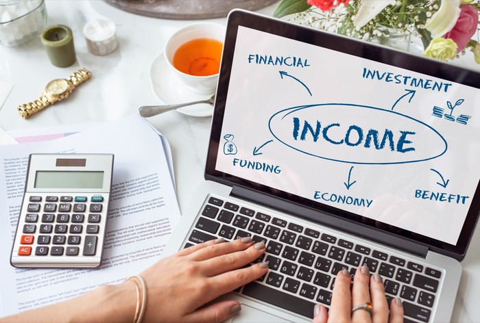7 Level Financial Freedom yang Harus Kamu Lalui