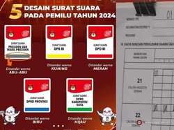 Mengenal 5 Jenis Surat Suara Pemilu 2024 dan Fungsinya