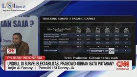 VIDEO: Unggul Di Survei Elektabilitas, Prabowo-Gibran Satu Putaran?