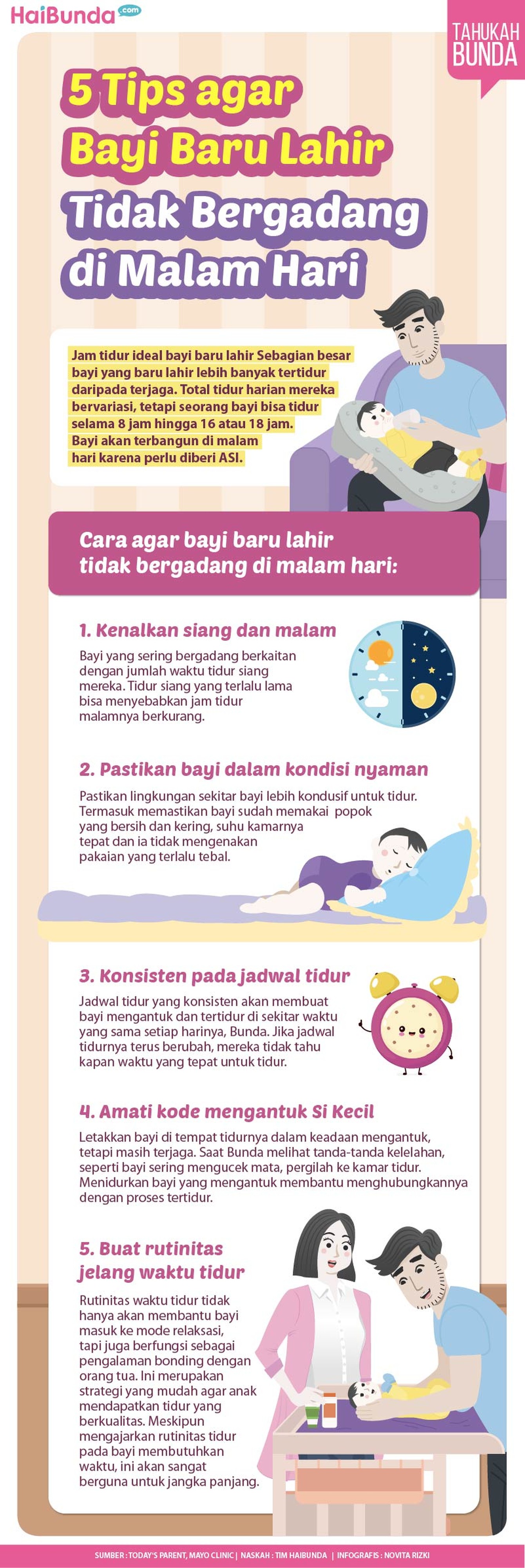 Simak tips agar bayi baru lahir tidak bergadang. Di awal kelahirannya, bayi belum bisa membedakan siang dan malam, sehingga sering terbangin di malam hari.