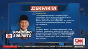 VIDEO: Cek Fakta Debat Capres 2024