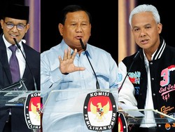 Hasil Pilpres: AMIN 24,95%, Prabowo-Gibran 58,59%, Ganjar-Mahfud 16,47%