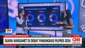 VIDEO: Suara Warganet Di Debat Pamungkas Pilpres 2024