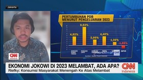 VIDEO: Ekonomi Jokowi di 2023 Melambat, Ada Apa?