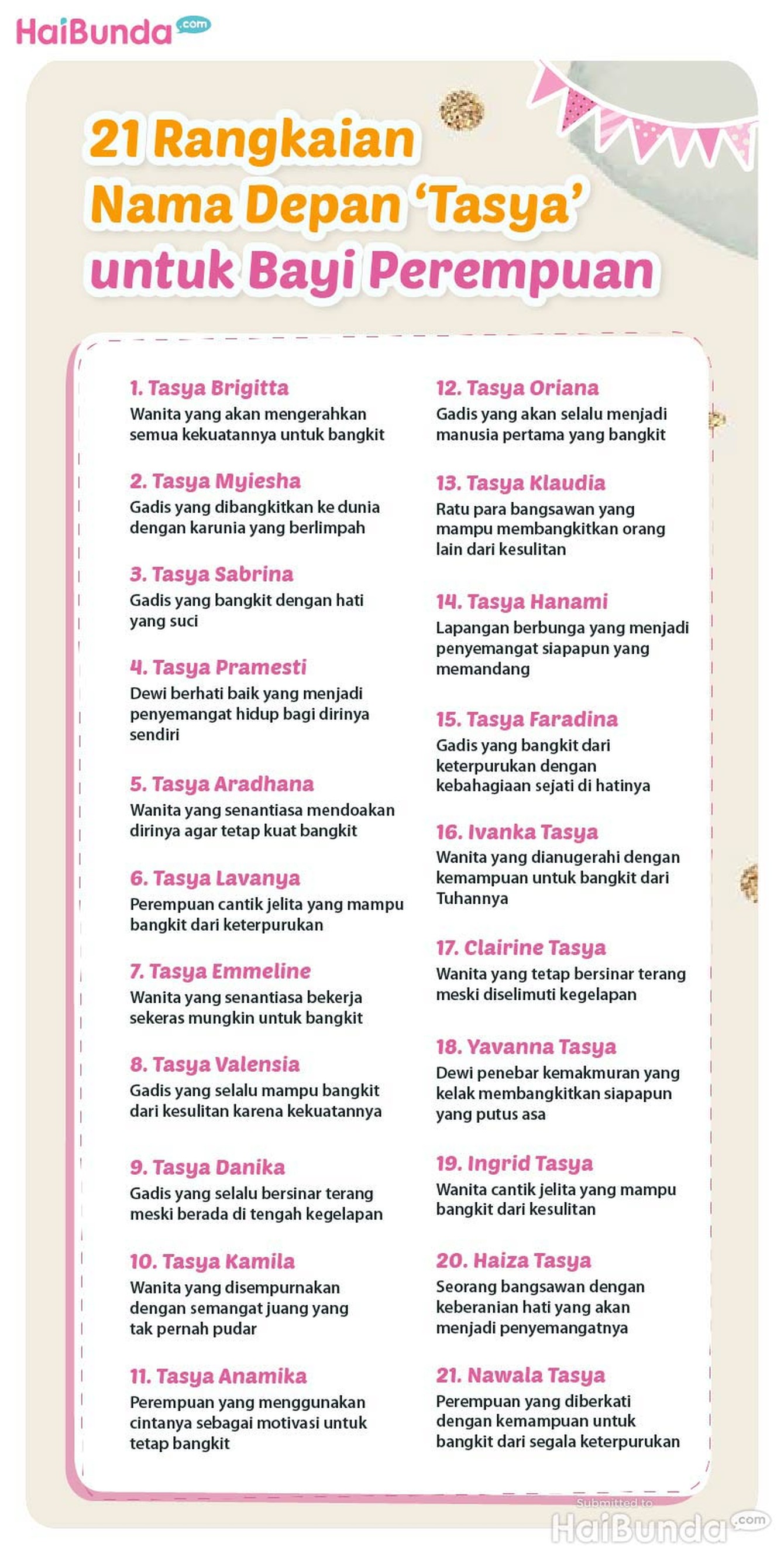 Infografis 21 Rangkaian Nama Depan ‘Tasya’ untuk Bayi Perempuan Infografis 21 Rangkaian Nama Depan ‘Tasya’ untuk Bayi Perempuan