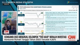 VIDEO: Konsumsi 2023 Menurun, Kelompok 