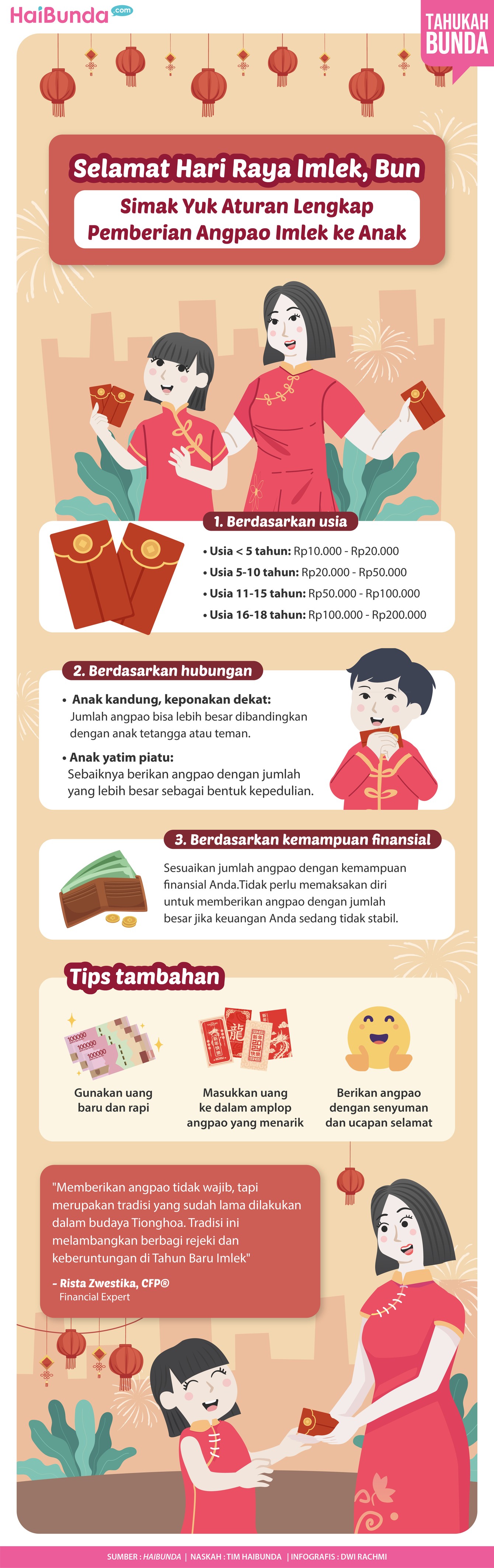 Infografis Selamat Hari Raya Imlek, Bun Simak Yuk Aturan Lengkap Pemberian Angpao Imlek ke Anak Infografis Selamat Hari Raya Imlek, Bun Simak Yuk Aturan Lengkap Pemberian Angpao Imlek ke Anak