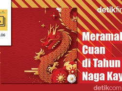 Podcast: Bisnis yang Untung dan Buntung di Tahun Naga Kayu