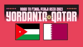 INFOGRAFIS: Road to Final Piala Asia 2023 Yordania vs Qatar