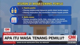 VIDEO: Apa Itu Masa Tenang Pemilu?