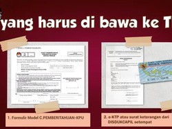 Cara Memilih di TPS 14 Februari 2024: Berkas, Waktu, dan Skema Lokasi